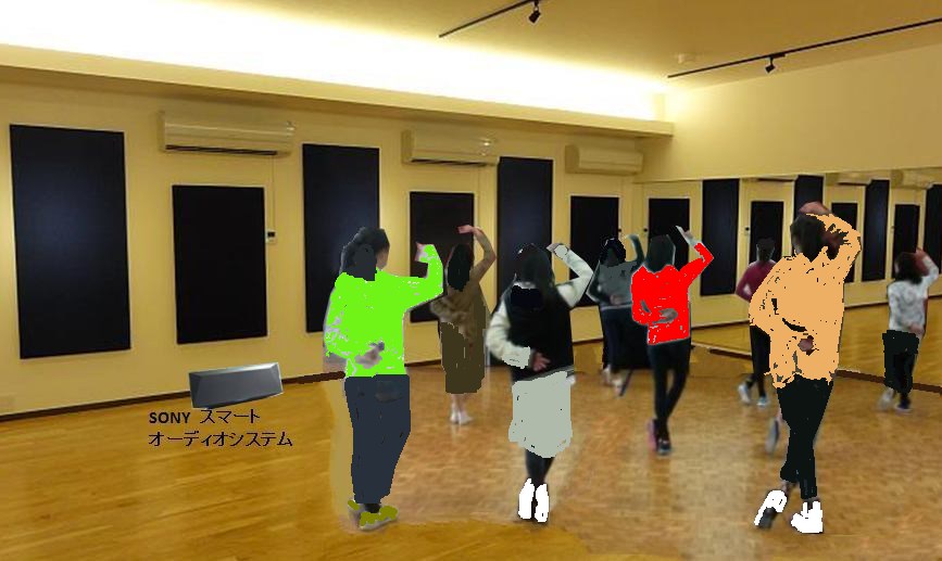 ダンス、演劇 練習・レッスン|教室にのイメージ